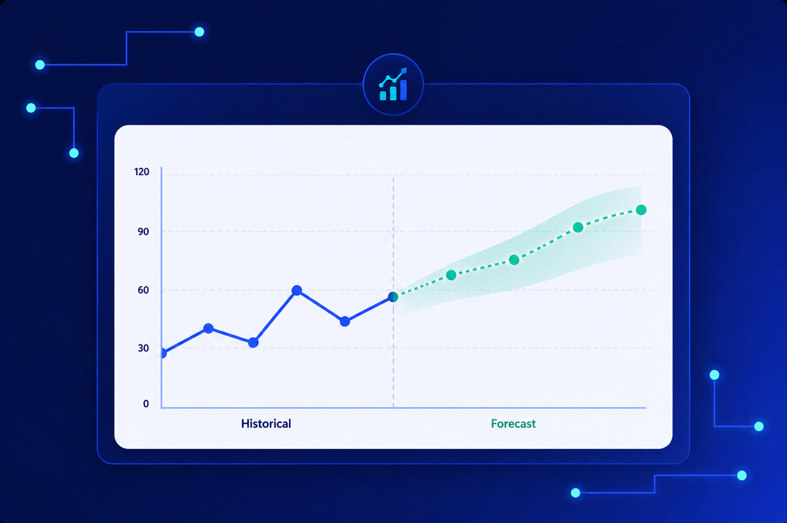 AI & Machine Learning